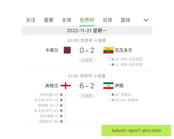 世界杯赛事全解析：精准盘口预测与赛果竞猜攻略